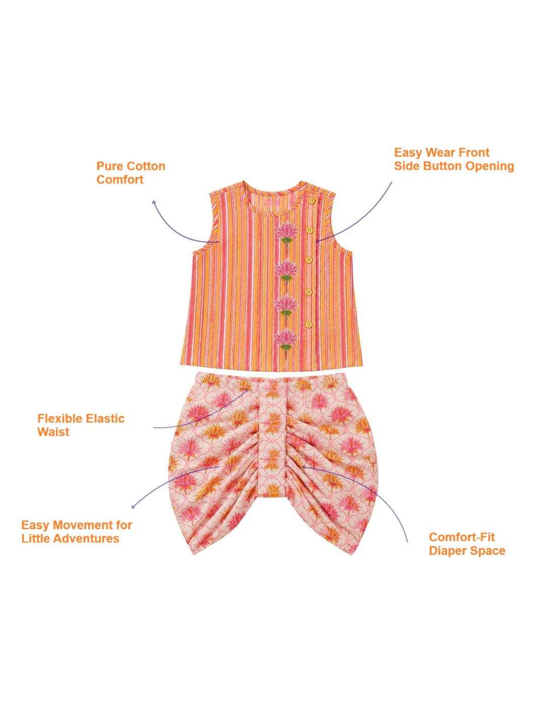 Pspeaches Baby Boy Multi Ethnic Printed Cotton Angrakha Kurta With Dhoti Set ( Sku-Inb-Dh-Lotusstripe )