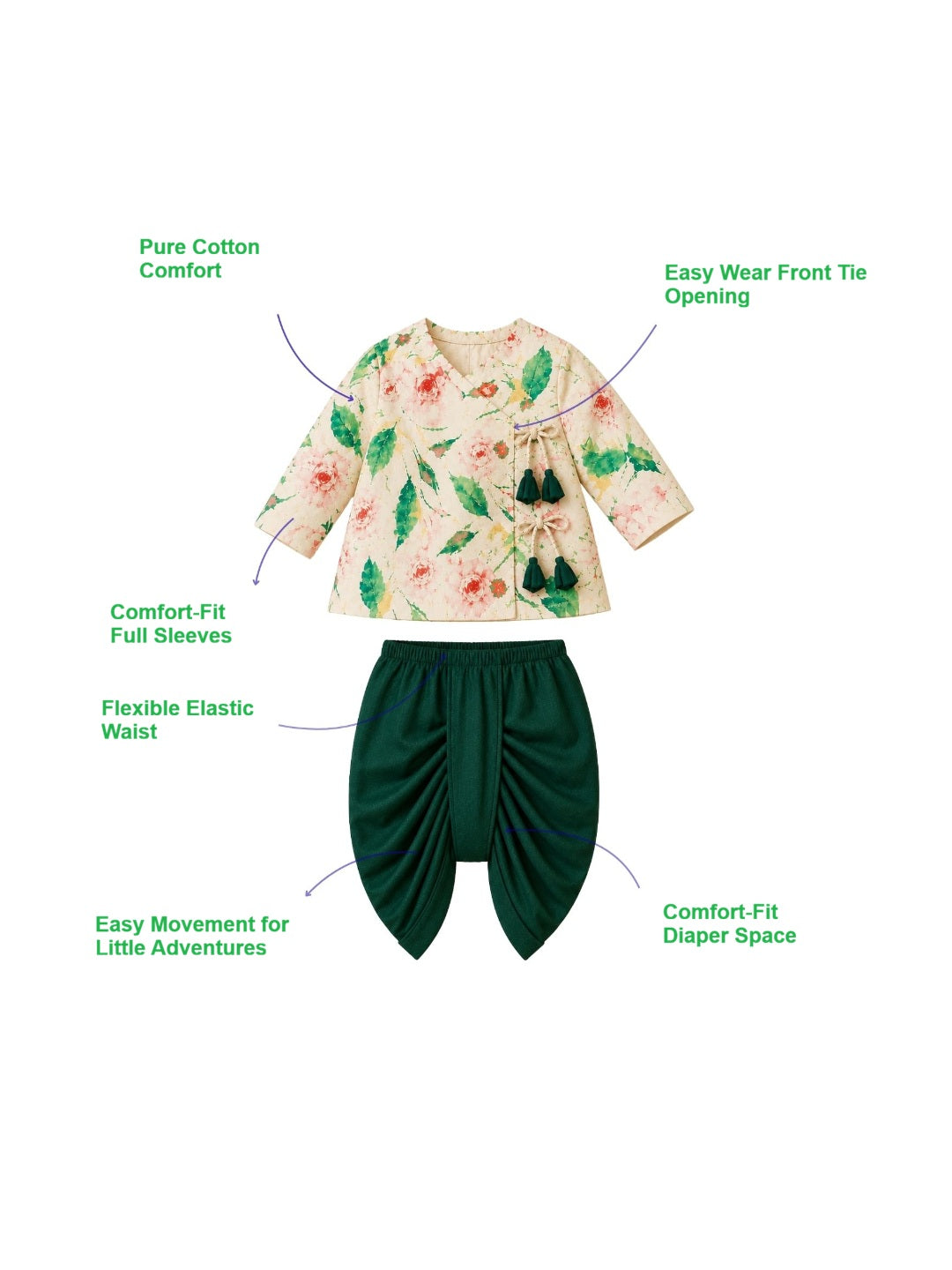 Pspeaches Baby Boy Cream & Green Ethnic Floral Print Cotton Flex Straight Fit Kurta With Dhoti Set ( Sku-Inb-Dh-Multigreen )
