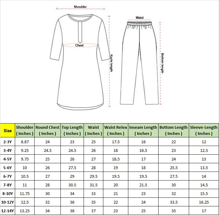 Pspeaches Girls Parrot Green Floral Printed Cotton A-Line Kurta & Pant With Dupatta ( Sku-Ks-Greenyellowjaal )