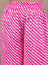 Girls Floral Printed Regular Kurta With Trousers (KS-PINKPANEL)