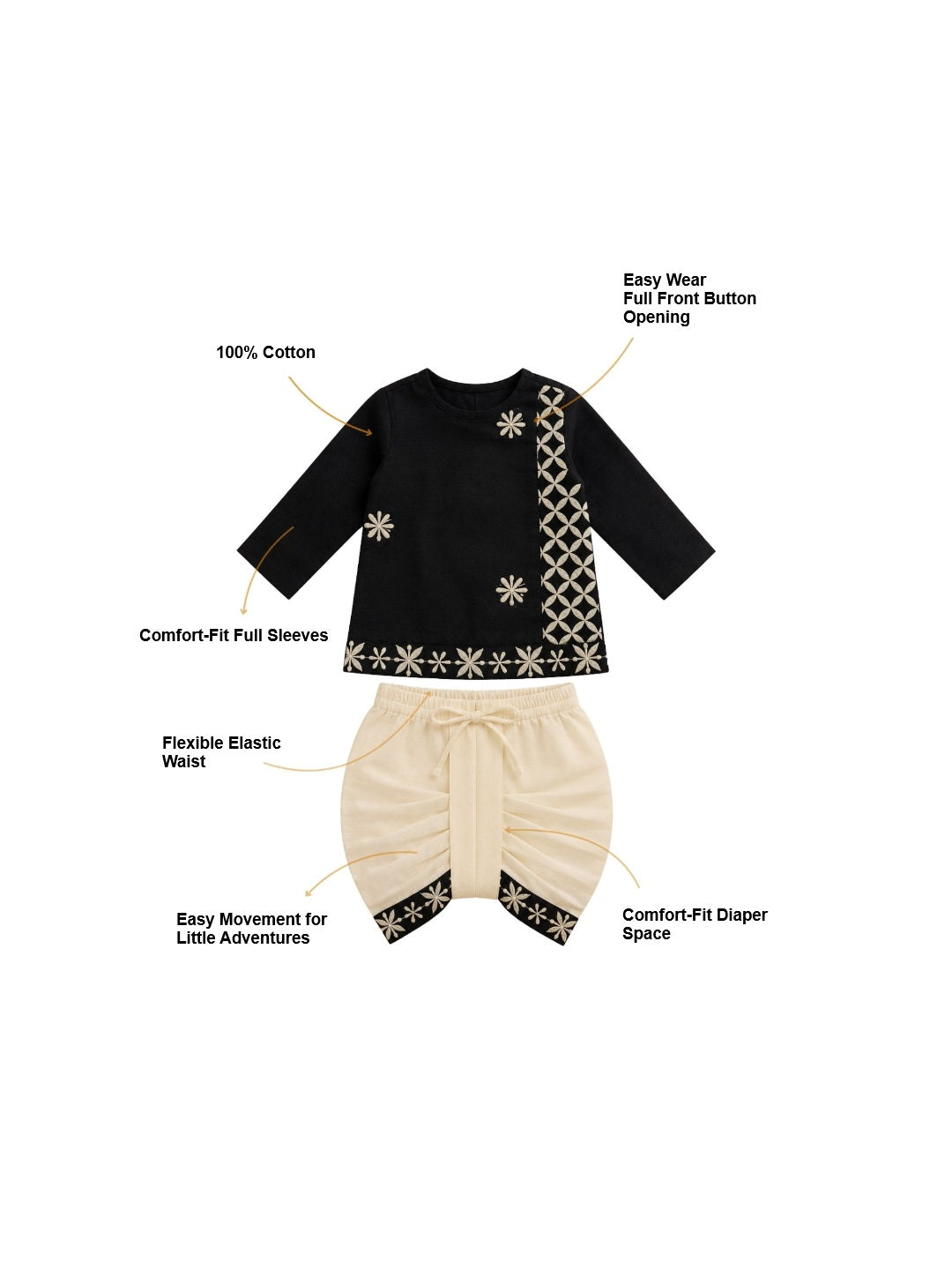 Pspeaches Baby Boy Black & White Ethnic Geometric Silk Angrakha Kurta With Dhoti Set ( Sku-Inb-Dh-Blackfloralemb )